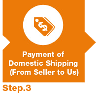 Payment of Domestic Shipping (From Seller to Us)